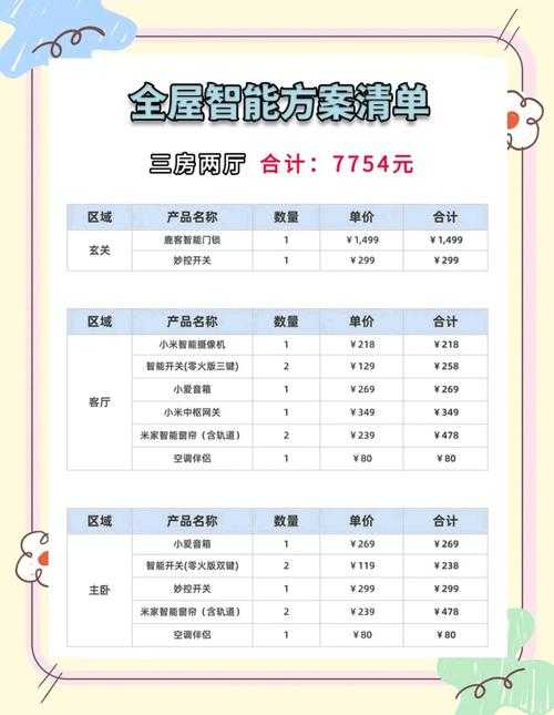 2025年深度体验 360全方位守护如何重构数字生活