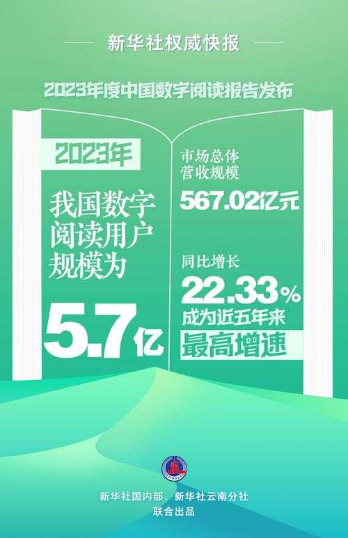 2025年深度体验 4020阅读APP如何重塑我的数字阅读生