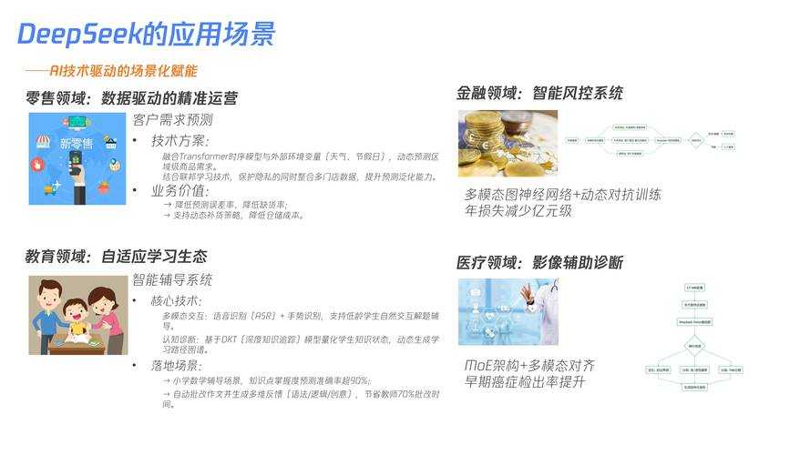 2025年深度体验 JOYCITY Corp Σ 的三大核心