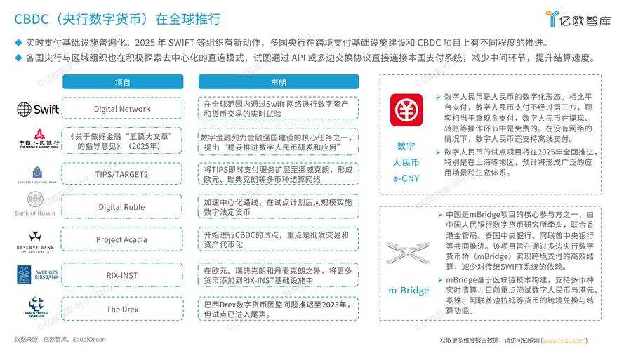 2025年深度体验 淨游 全记录 从货币体系到装备进阶的硬核