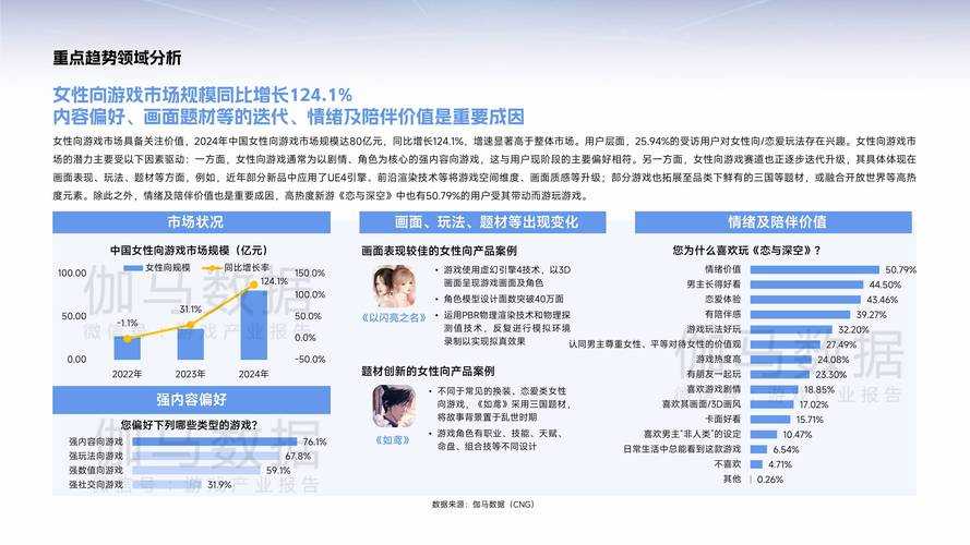 2025年深度体验报告 9377游戏生态的五大核心优势