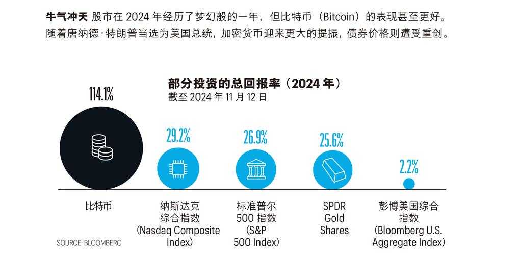 2025年深度解析 网游之神级土豪 虚拟世界里的财富法则
