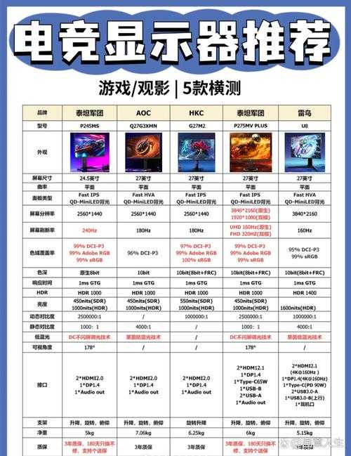 2025年深度解析 网游之请君入瓮 战术体系 附权威数据对比