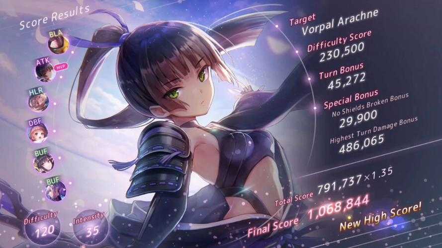 2025年深度评测 Heaven Burns Red 如何重