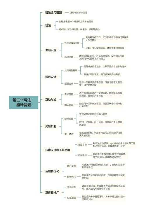2025年深度阅读 群星 的7种进阶玩法