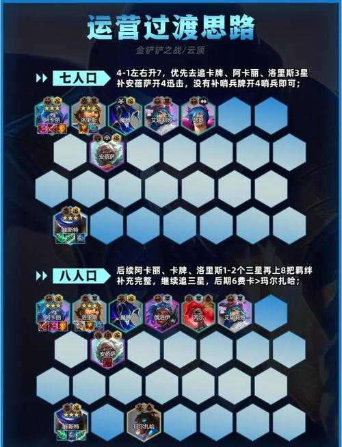 2025年混沌与秩序盾实战生存全攻略