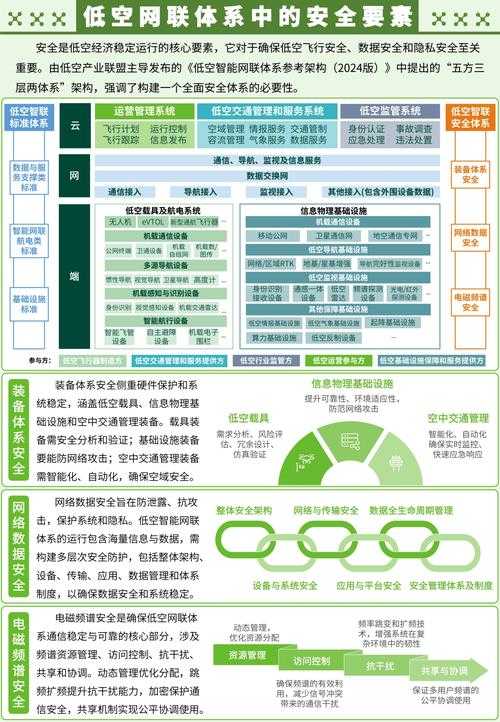 2025年混沌网游经济系统深度体验报告