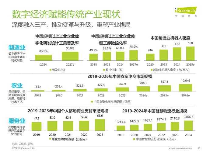 2025年混沌网游经济系统深度观察 当虚拟世界照进现实经济