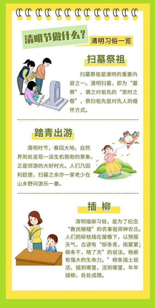 2025年清明生存指南 老祖宗的规矩遇上黑科技