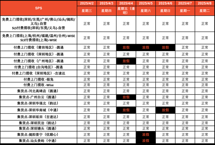 2025年清明节停服运营策略全解析