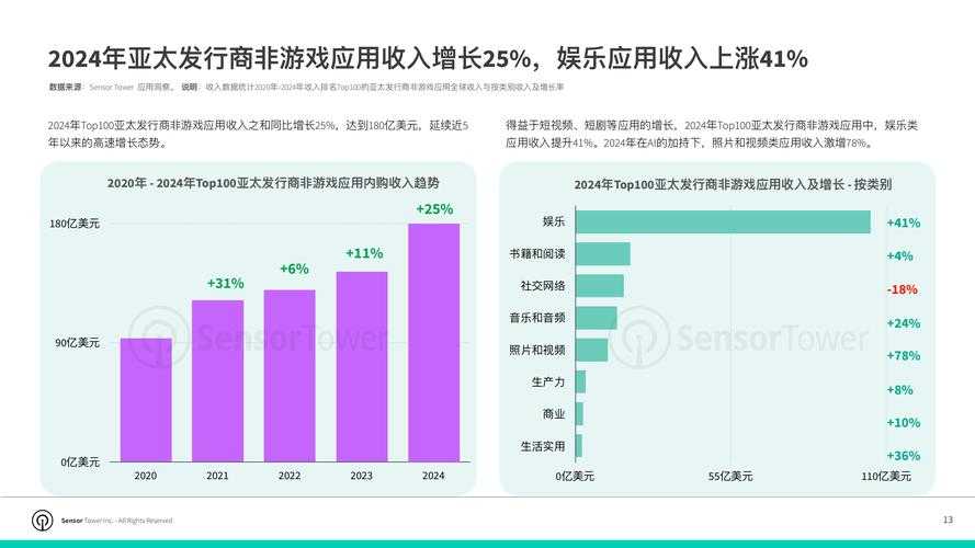 2025年清明节禁网游利弊分析 数据对比与生活化视角