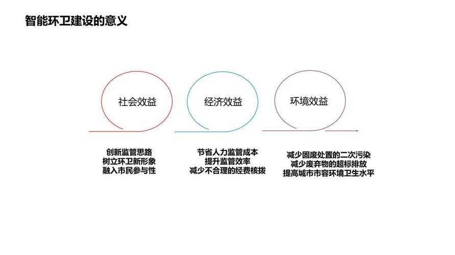 2025年清洁行业的革新与人文思考