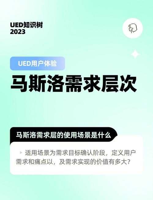 2025年清蜒网游社交系统深度解析 从马斯洛需求到社交生态实