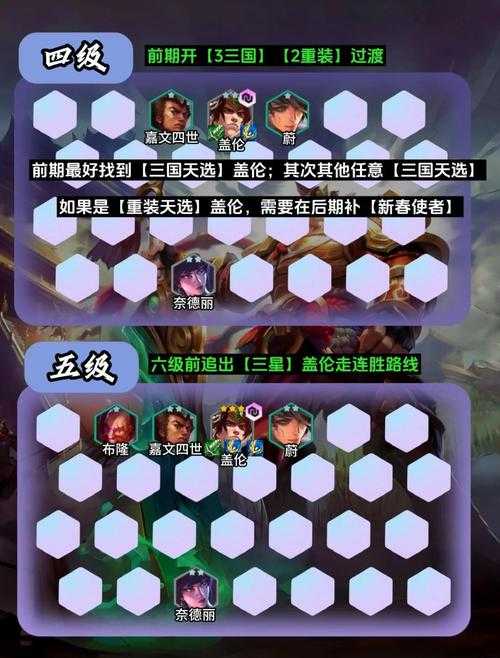 2025年温侯弓阵容实战指南 从战法搭配到对手应对全解析