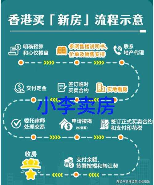 2025年港城技能提升生活指南