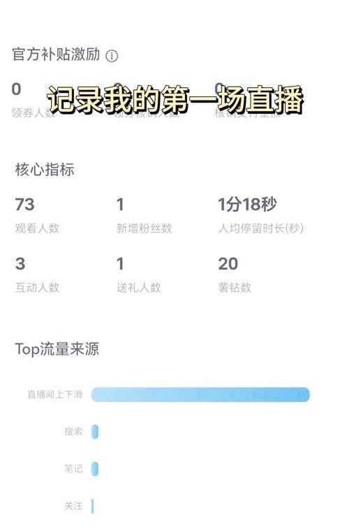2025年港澳台地区免费直播软件避坑指南