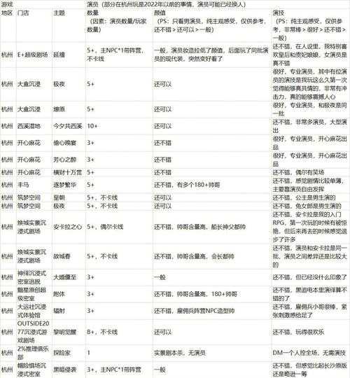 2025年游戏NPC生态观察 从功能型角色到社交生态节点