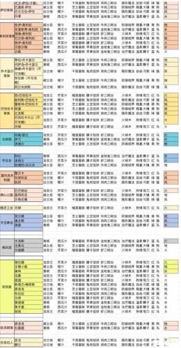 2025年游戏NPC设计全解析 从行为树到对话系统的技术演进