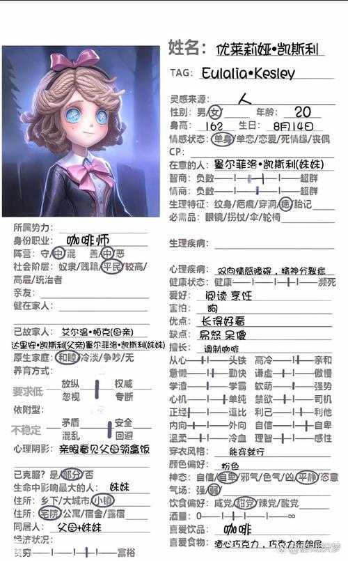 2025年游戏NPH角色设计观察报告 从 病态恶毒的假女儿