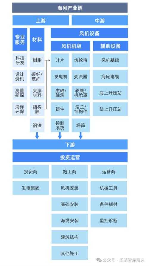 2025年游戏PVP模式全景解析 五大革新系统深度测评
