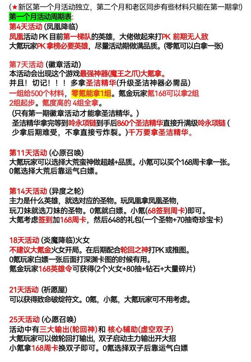 2025年游戏VIP体系深度解析 真实玩家30天体验报告