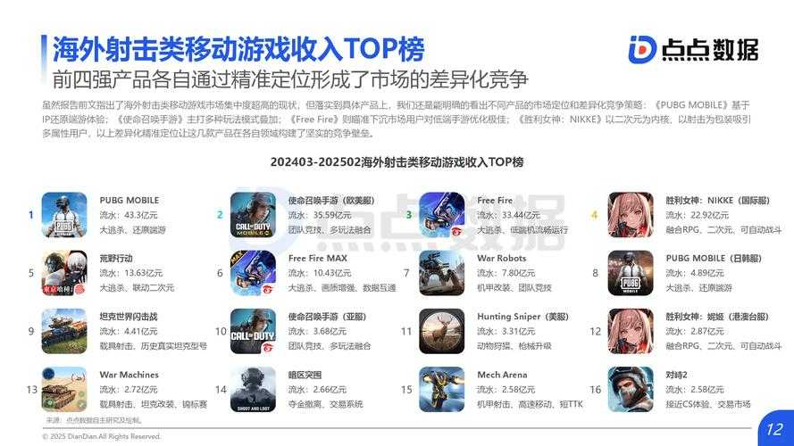 2025年游戏付费模式深度对比 单机 网游 手游全解析