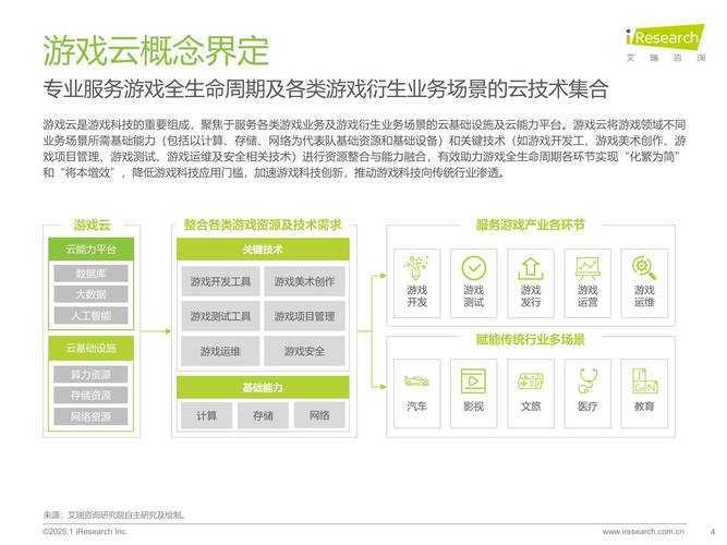 2025年游戏付费模式深度观察 净值系统与价值系统的双轨进化