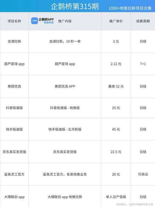 2025年游戏代理使用全指南 从选IP到合规避坑的完整攻略