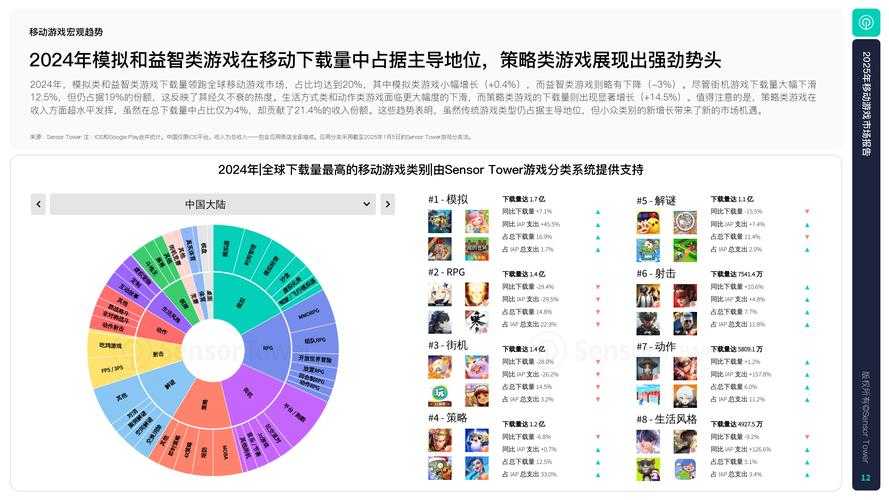 2025年游戏代理全攻略 从市场调研到合规运营的实战指南