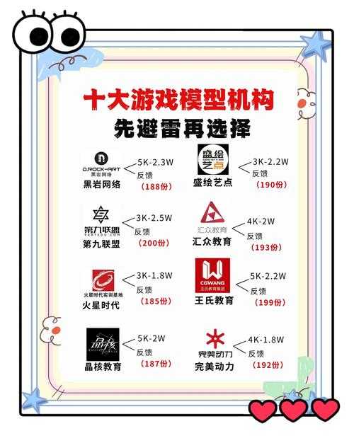 2025年游戏代理平台避坑全攻略 附最新行业数据对比