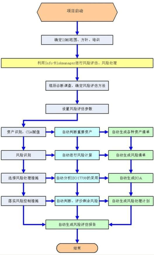 2025年游戏代码修改指南 安全与风险的平衡之道