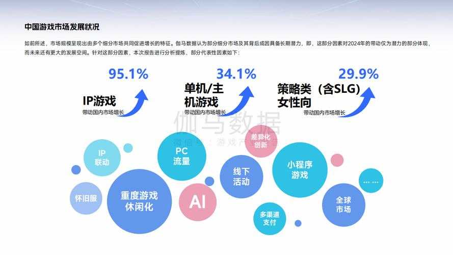 2025年游戏任务系统深度观察报告