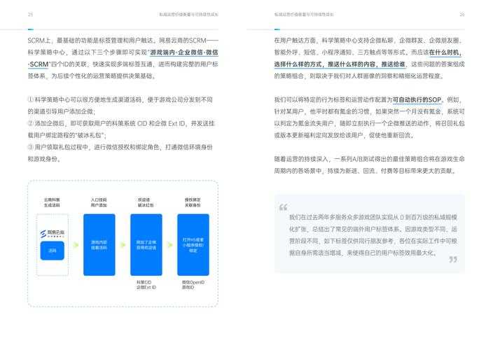 2025年游戏任务系统设计优化指南