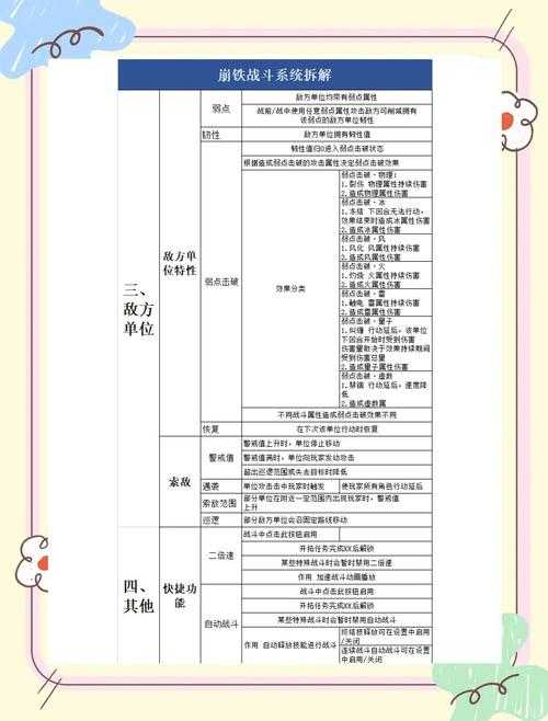2025年游戏任务系统设计全解析 从新手村到终局战的进阶指南