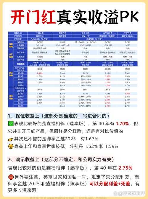 2025年游戏任务经济新生态 小任务如何撬动万元收益