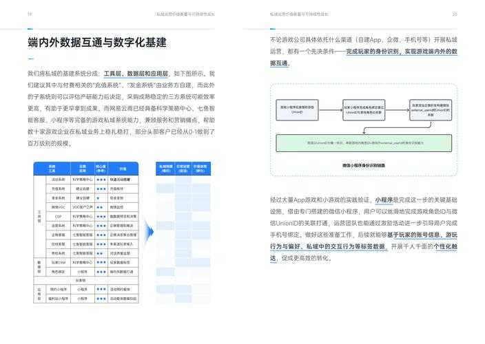 2025年游戏任务设计进化论 五大核心类型深度解析