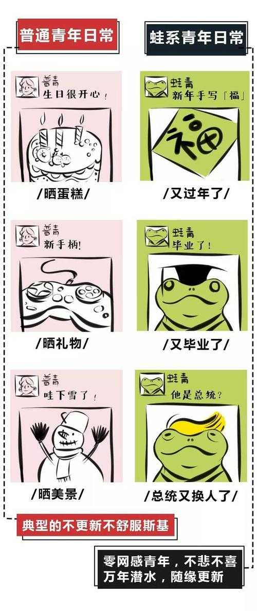 2025年游戏任务重复性鉴别指南