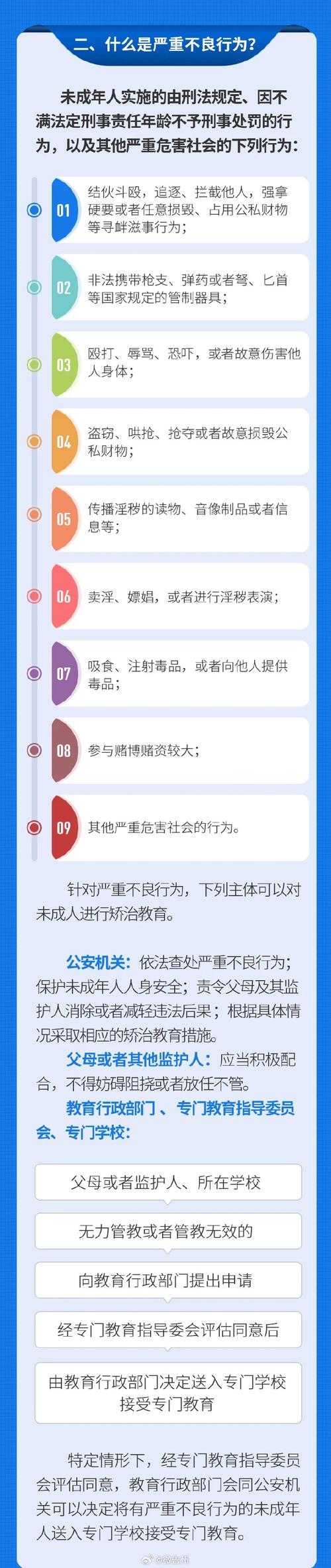 2025年游戏企业未成年人保护责任实践指南