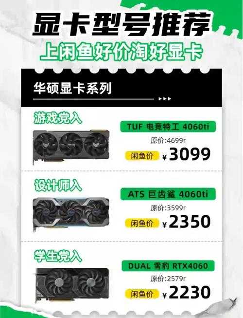 2025年游戏优化实战手记 五年代显卡如何跑赢新设备