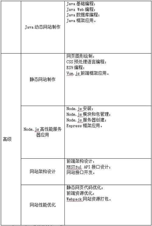 2025年游戏优化实践报告 从实验室到玩家社区的落地实验