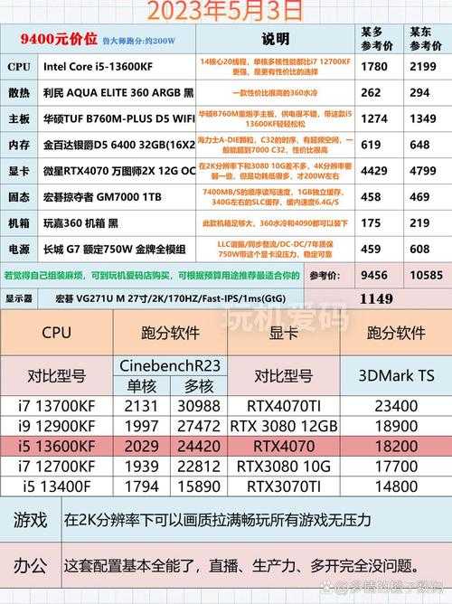 2025年游戏优化工具实测报告 四核神器功能全解析