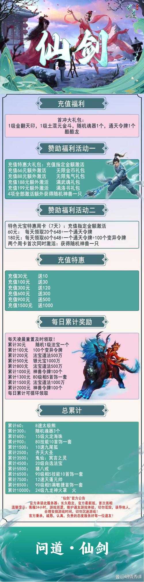 2025年游戏会员卡价值全解析 52元投资如何创造万元收益