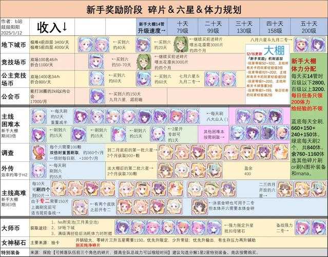 2025年游戏会心属性全解析 从萌新到高手的实战指南