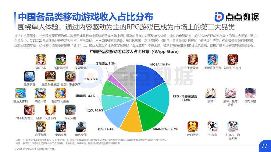 2025年游戏体验与社交技能提升指南