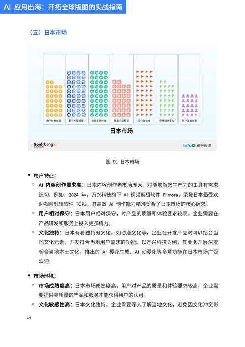 2025年游戏体验优化全指南 从硬件到AI的实战方案