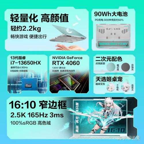 2025年游戏体验全解析 从操作到系统的深度测评
