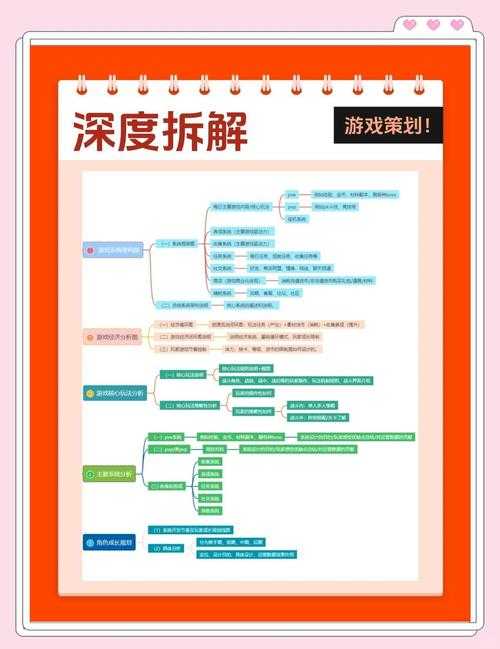 2025年游戏体验全解析 从新手到高手的成长密码