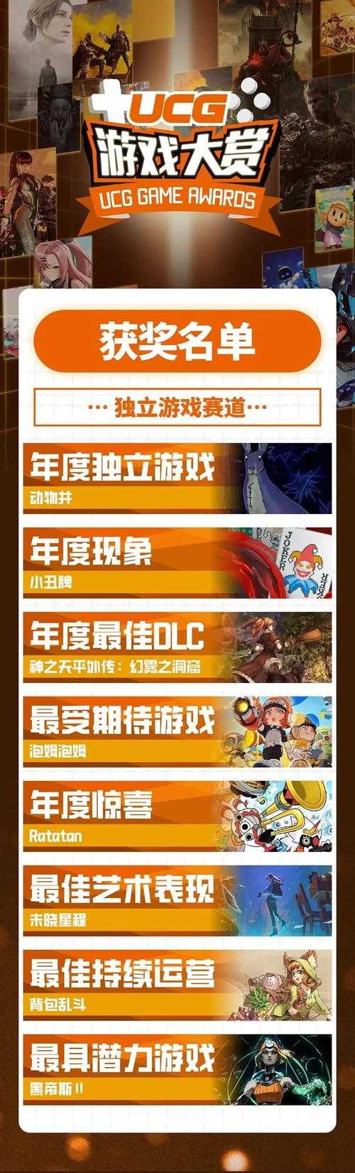 2025年游戏体验全解析 从界面设计到隐藏彩蛋的深度观察