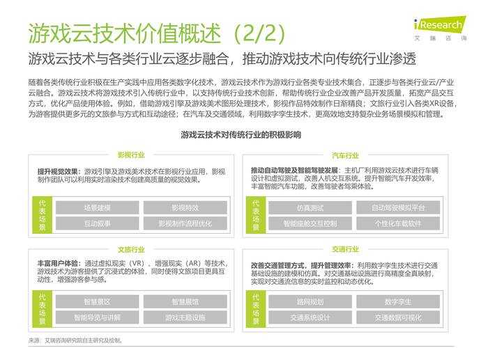2025年游戏体验全解析 从角色系统到社交生态的沉浸式探索