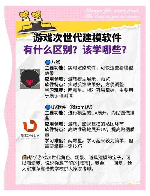 2025年游戏体验全解析 当次世代技术遇见沉浸式玩法